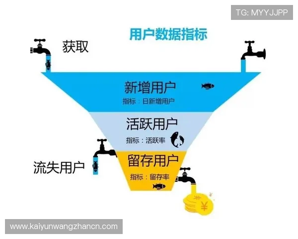 开云游戏app下载平台常见问题解答，解决用户在下载和使用过程中遇到的各种难题