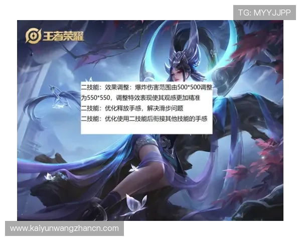 kaiyun在线游戏安全保障措施全面解析确保玩家账号信息安全与游戏体验优化